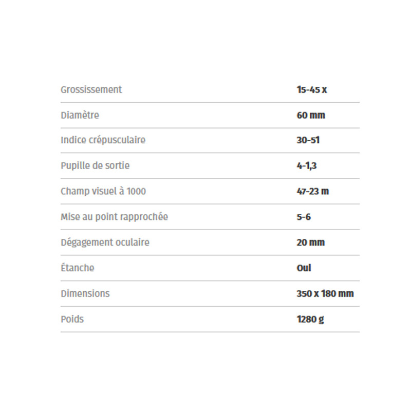 Longue-vue Endeavor XF 60A 15-45x60 Vanguard