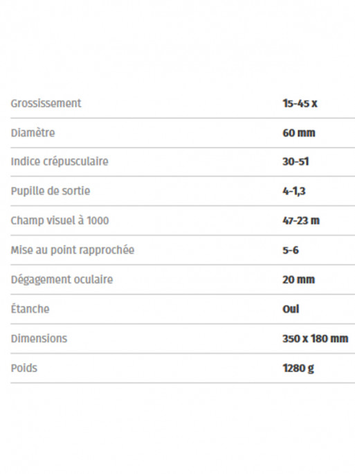 Longue-vue Endeavor XF 60A 15-45x60 Vanguard
