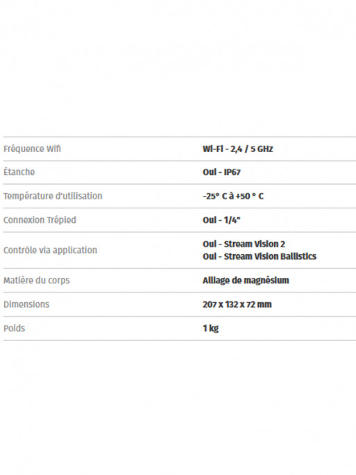 Jumelles multispectrales Symbion LRF DXT50 Pulsar