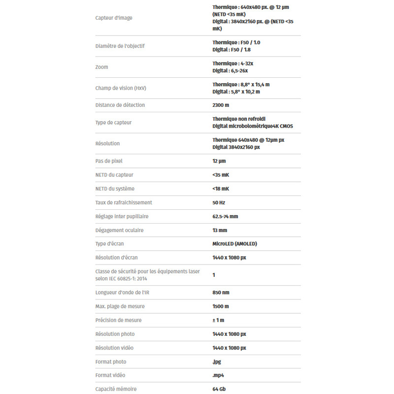 Jumelles multispectrales Symbion LRF DXR50 Pulsar