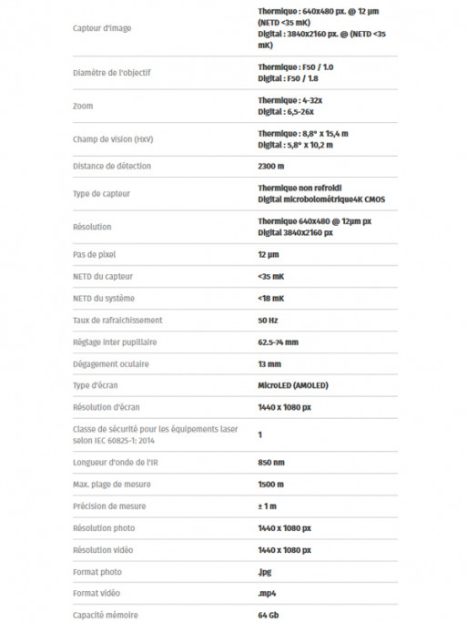 Jumelles multispectrales Symbion LRF DXR50 Pulsar