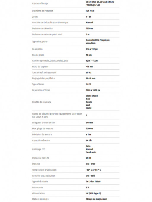 Jumelles thermiques Draco D225N 4K Pixfra