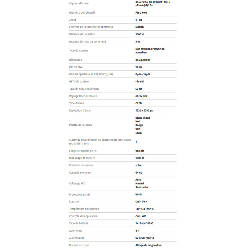 Jumelles thermiques Draco D335N 4K Pixfra