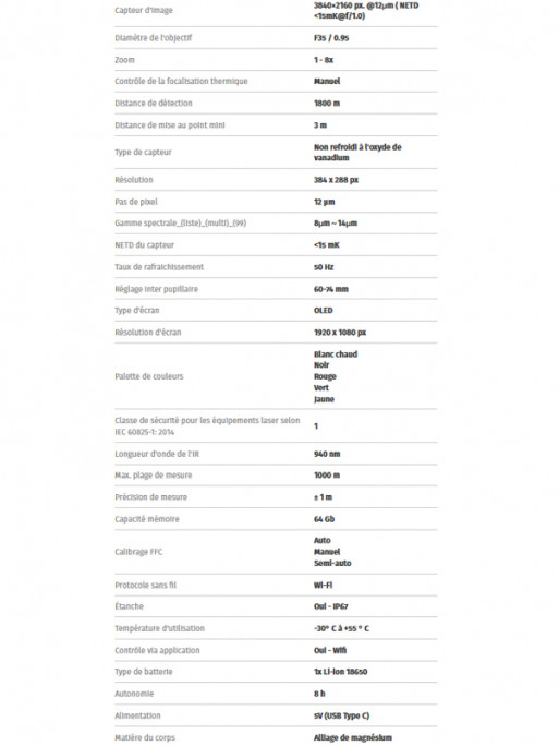 Jumelles thermiques Draco D335N 4K Pixfra