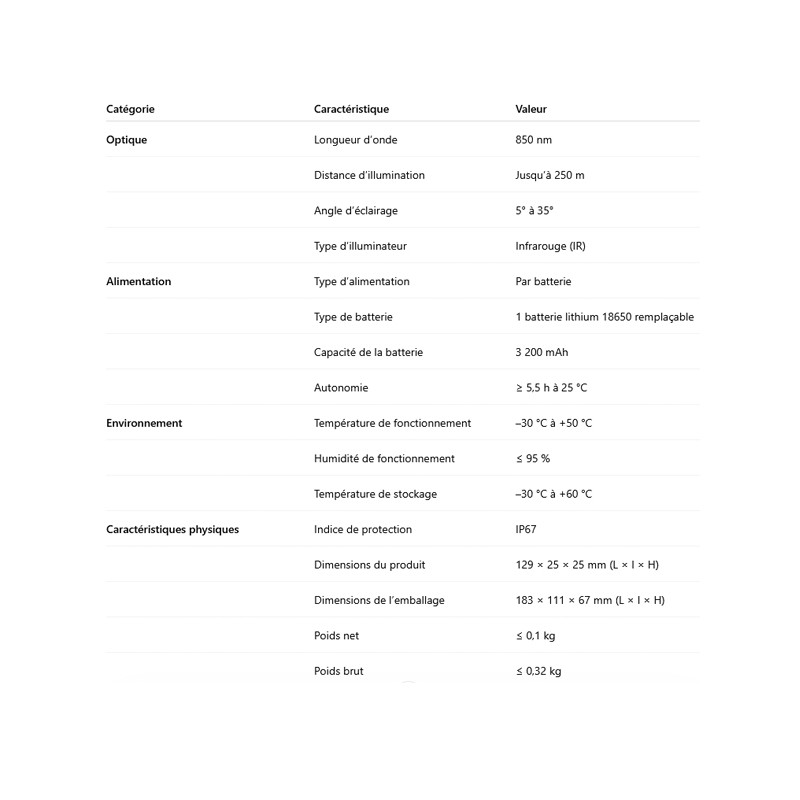 Torche infrarouge 850nm 250m Pixfra