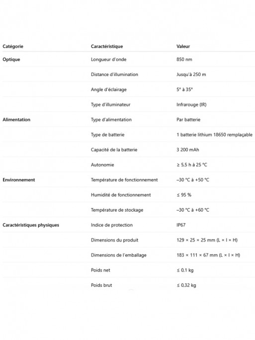 Torche infrarouge 850nm 250m Pixfra