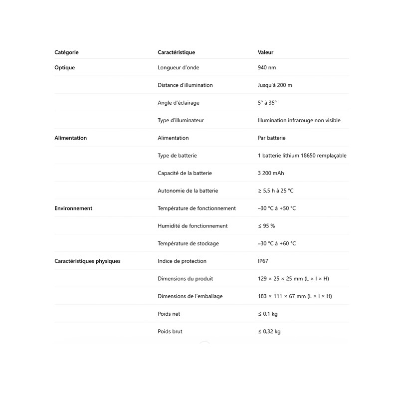 Torche infrarouge 940nm 200m Pixfra