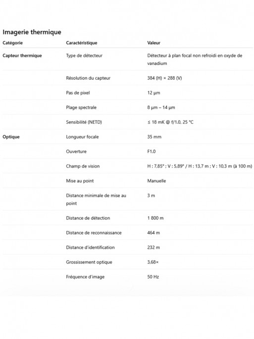 Monoculaire thermique Sirius SA435 Pixfra