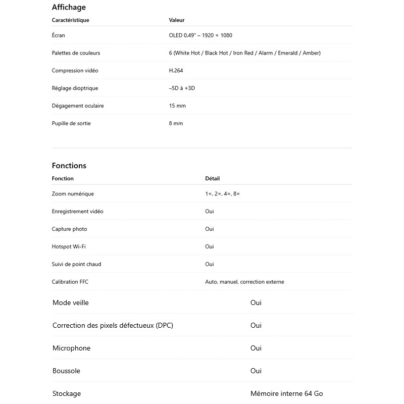 Monoculaire thermique Sirius SA435 Pixfra