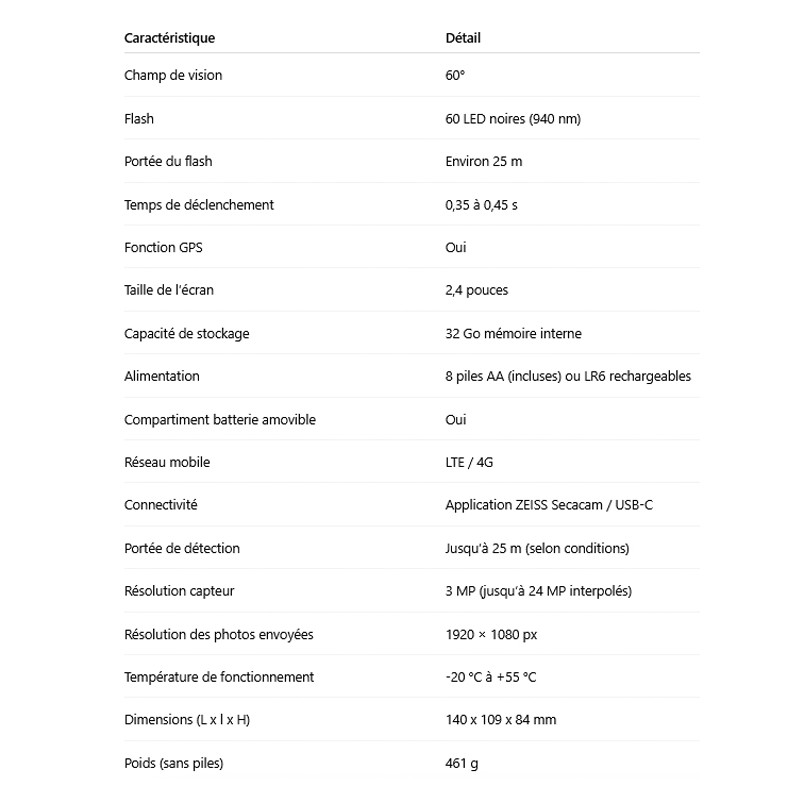 Caméra Secacam 1 Zeiss