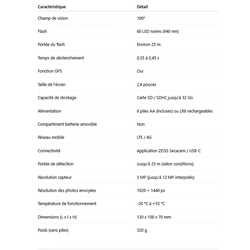 Caméra Secacam 5 Wide Zeiss