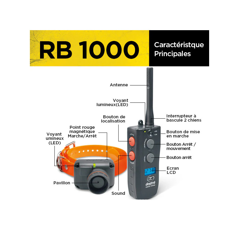 Dogtra RB 1000