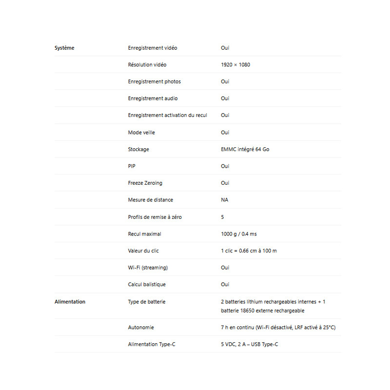 Lunette télémètre Alpex Pro A50PL HikMicro