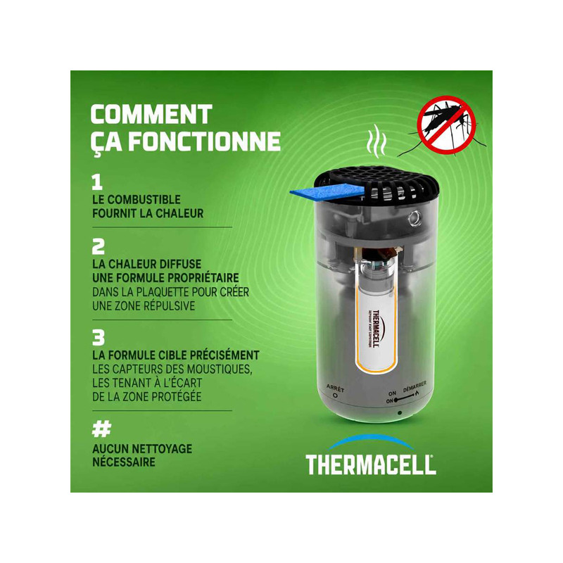 Recharges pour bouclier MR300 et Halo Mini Thermacell
