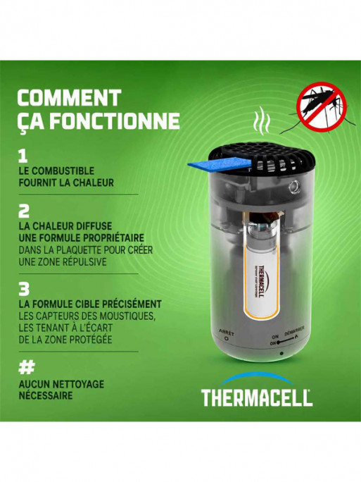 Recharges pour bouclier MR300 et Halo Mini Thermacell