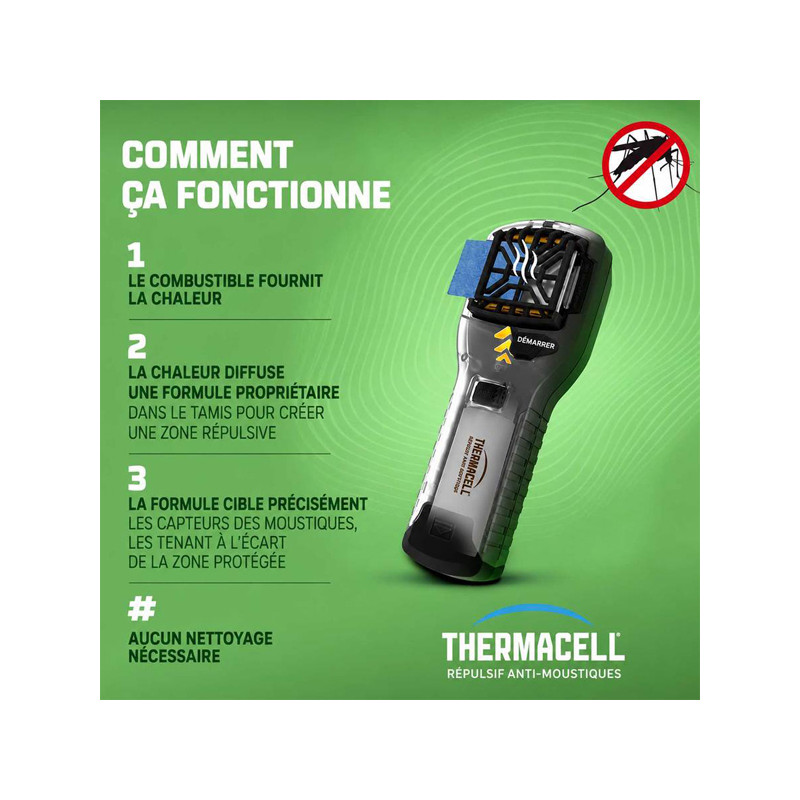 Recharges pour bouclier MR300 et Halo Mini Thermacell