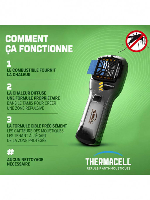 Recharges pour bouclier MR300 et Halo Mini Thermacell