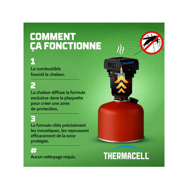Recharges pour bouclier BackPacker Thermacell