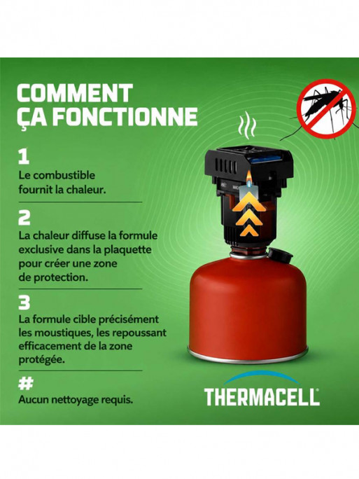 Recharges pour bouclier BackPacker Thermacell
