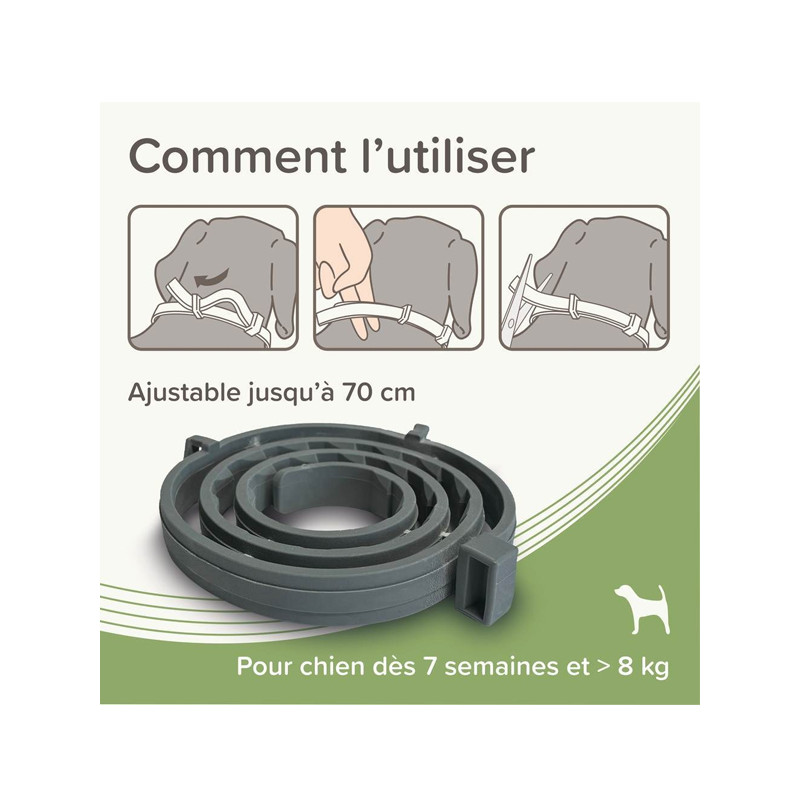 Collier médicamenteux 4.5g + 2.03g chien Beaphar