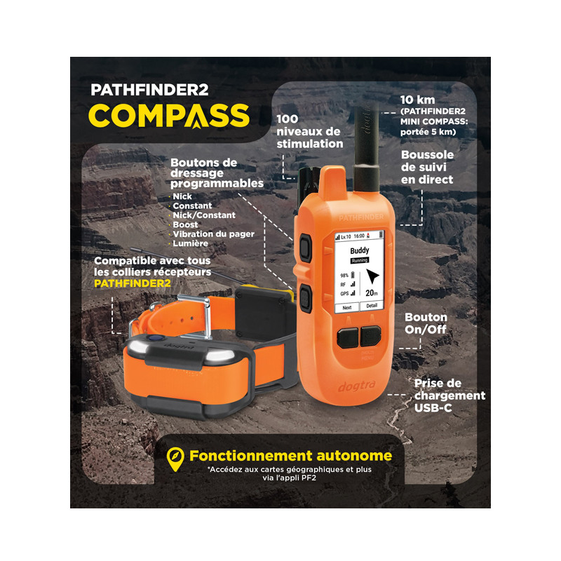 Pack de dressage et repérage Pathfinder 2 Compass Dogtra
