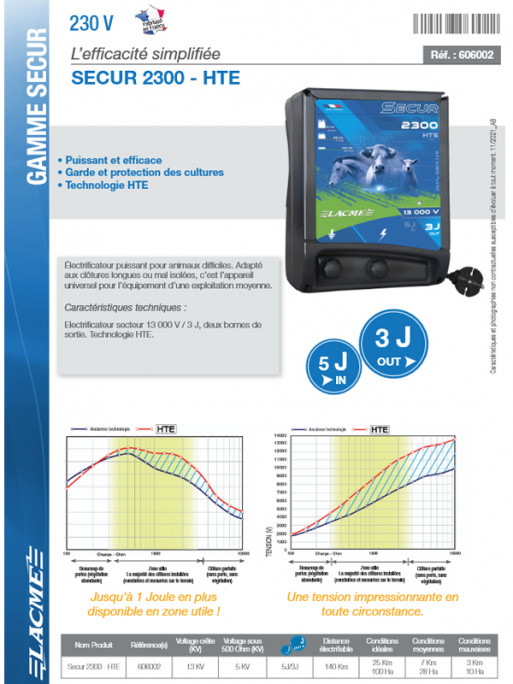 Electrificateur Secur 2300 HTE Lacmé