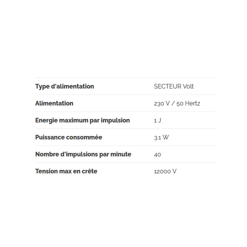 Electrificateur de clôture sur secteur Centrale Foxy Lacmé
