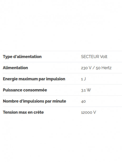 Electrificateur de clôture sur secteur Centrale Foxy Lacmé
