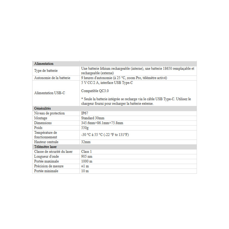 Lunette thermique télémètre laser Neos NH25L HikMicro