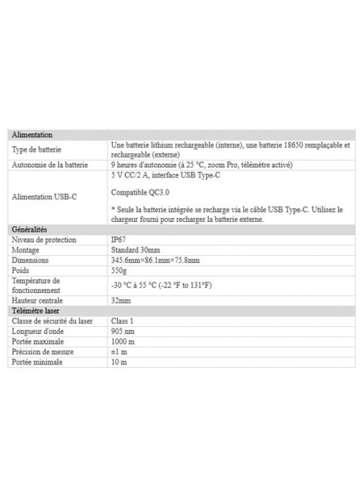 Lunette thermique télémètre laser Neos NH25L HikMicro