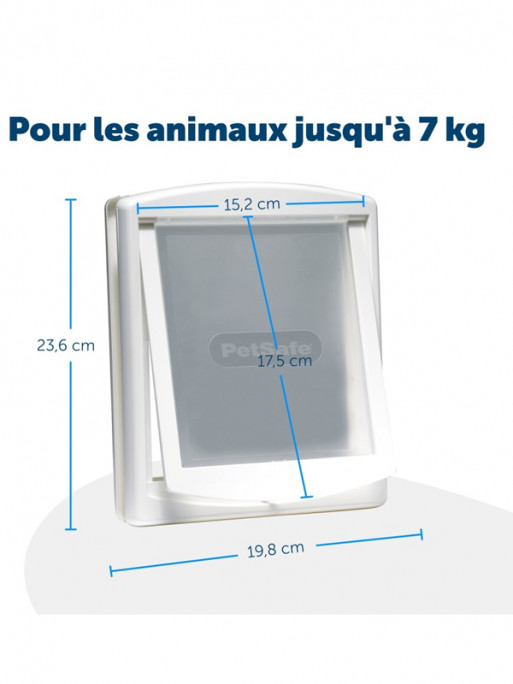 Porte Staywell 2 positions chats / petits chiens PetSafe