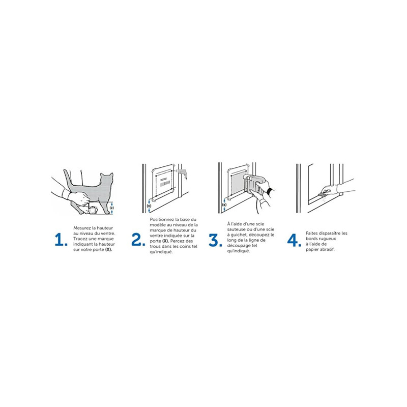 Porte Staywell 2 positions chats / petits chiens PetSafe