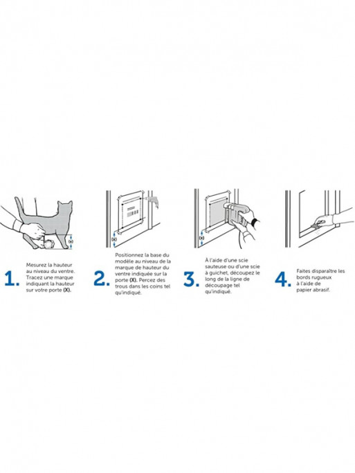 Porte Staywell 2 positions chats / petits chiens PetSafe
