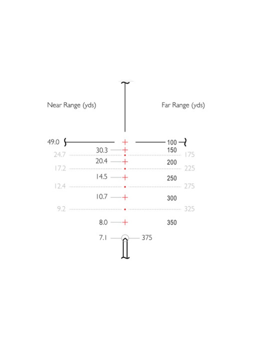 Hawke Optics Vantage IR 4-12x40 AO Rimfire 17 HMR