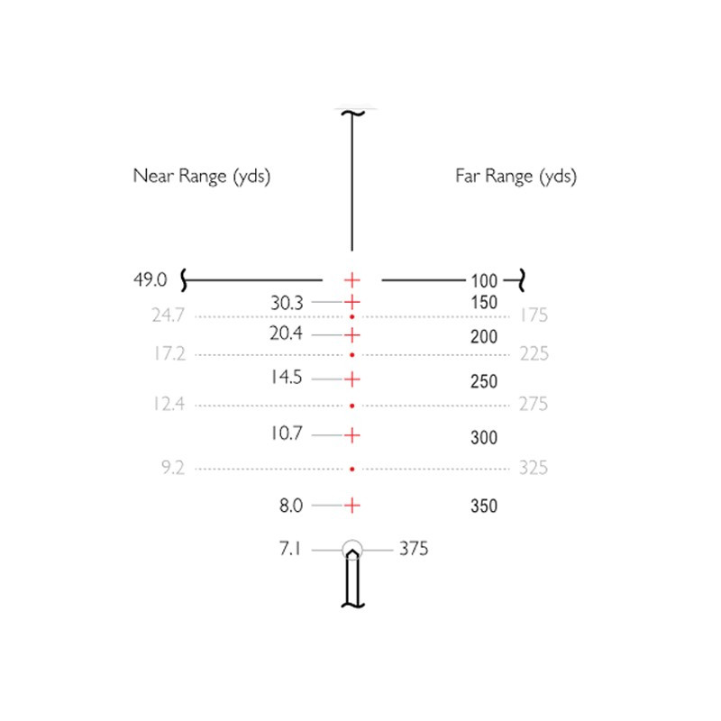 Hawke Optics Vantage IR 4-16x50 AO Rimfire 17 HMR