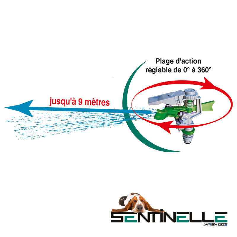 Système Sentinelle - Anti-aboiement par jet d'eau