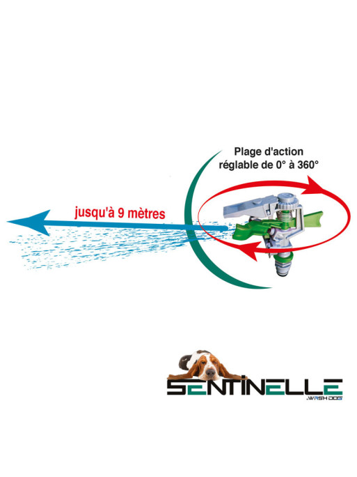 Système Sentinelle - Anti-aboiement par jet d'eau