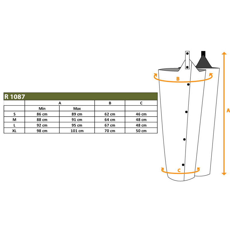 Jambières en Cordura Riserva