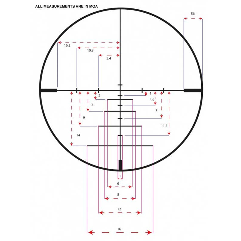 Lunette KonusPro 550 3-9x40 RET balistique 550 lumineux Konus