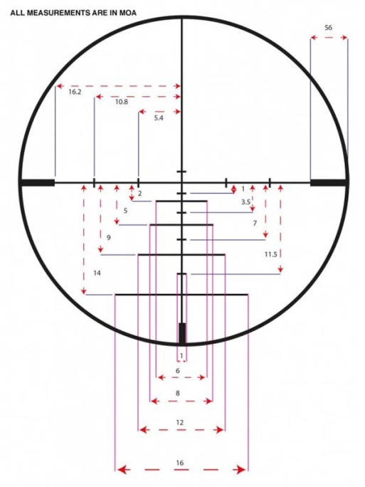 Lunette KonusPro 550 3-9x40 RET balistique 550 lumineux Konus