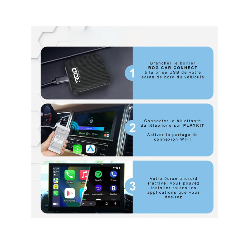 Convertisseur écran de voiture en tablette ROG