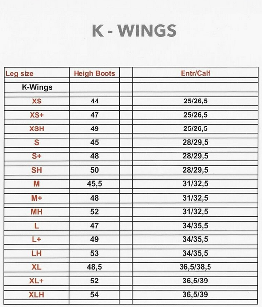Guide des tailles K-Wings Parlanti Passion