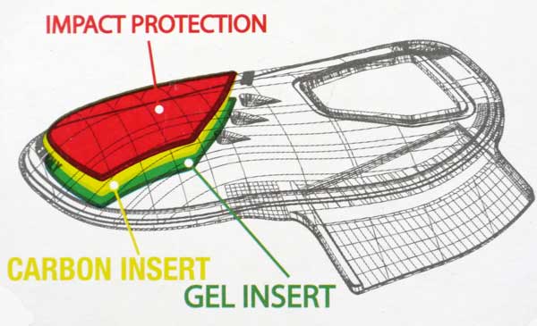 3 couches protège boulet Carbon Air Active-Fit fetlock Zandona