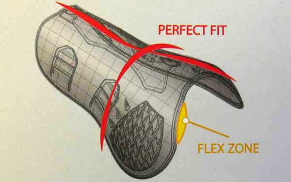 Guêtres Carbon Air Sensitive+ Flex-Zone