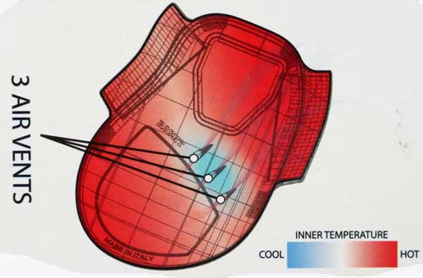 protège-boulet Carbon Air Sensitive+ Zandona ventilation