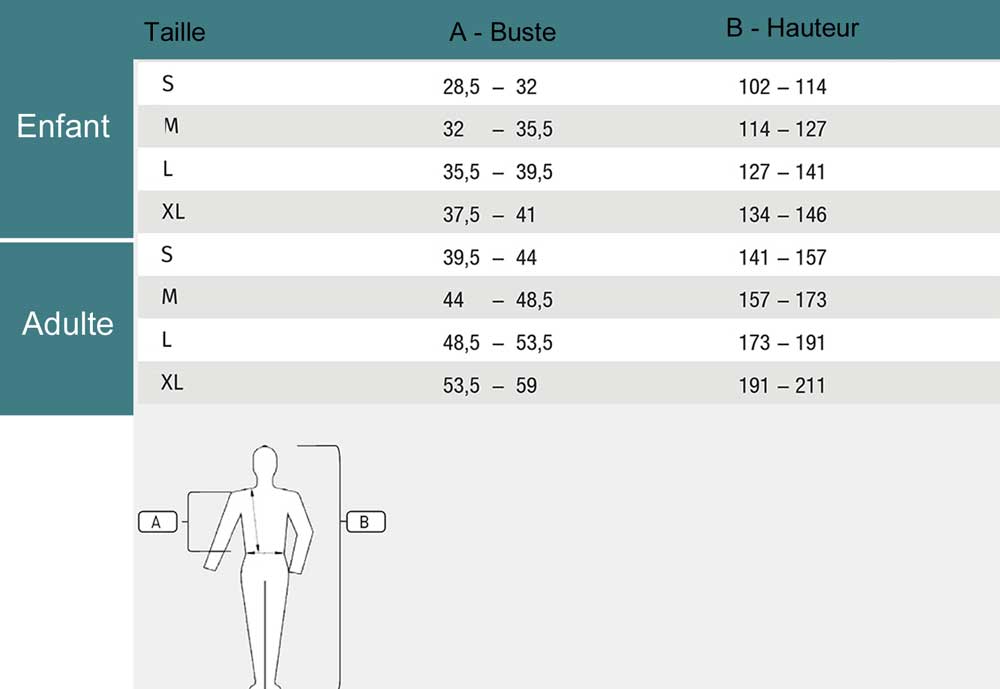 Guide des tailles dorsale P07 français