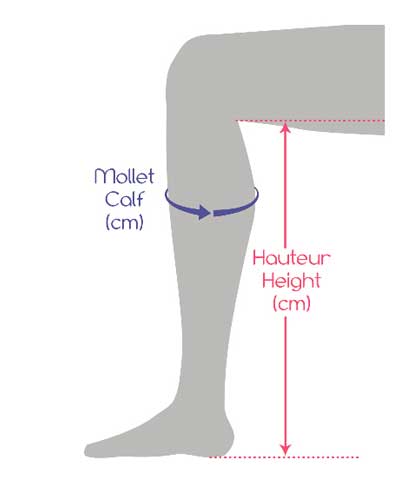 Mesurer son mollet bottes Privilège Equitation