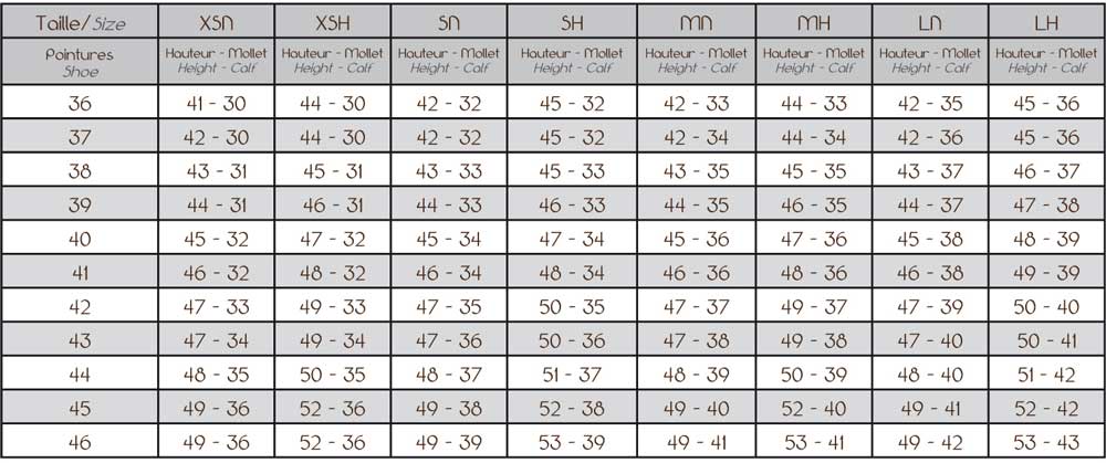 Guide des tailles bottes Valentina Privilège Equitation