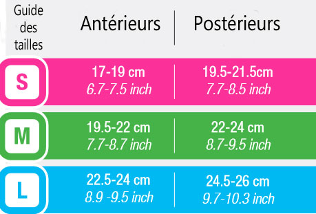 Guide tailles Veredus