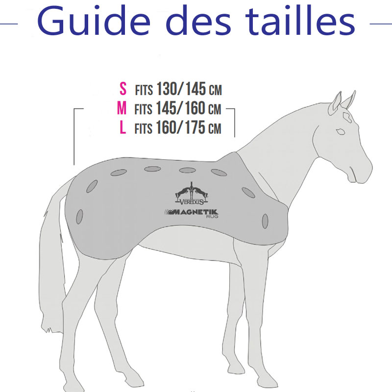 Guide des tailles